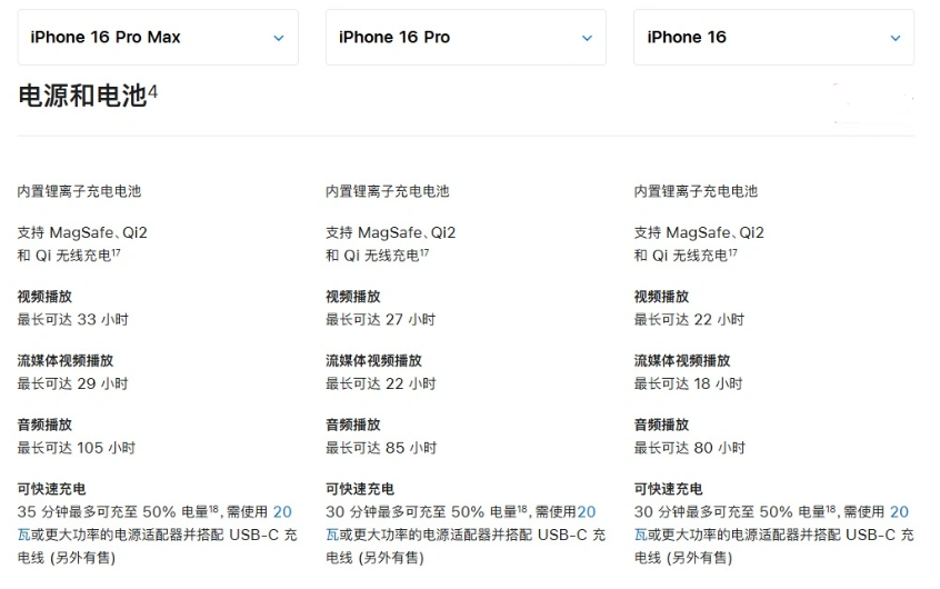 石峰苹果手机维修分享 iPhone 16 目前实测充电峰值功率不超过 39W 